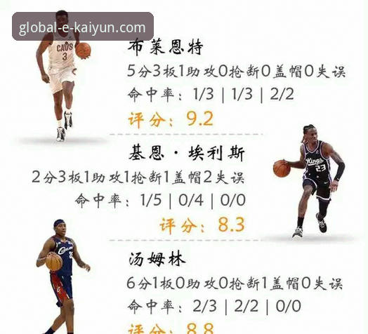 开云体育手机版登录入口安全吗 一场东部卡位战的深度解析:米切尔42分定乾坤,骑士险胜背后的战术博弈